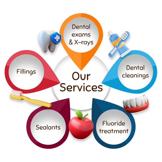 Our services illustration